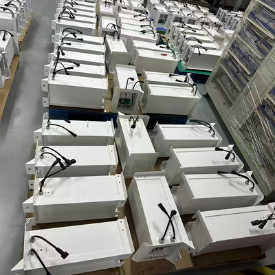 工業用用途のための高度な耐久性